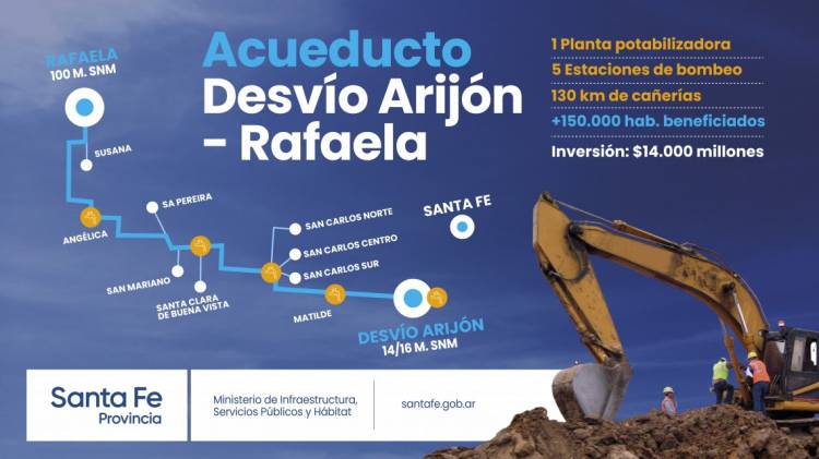 Acueducto Desvío Arijón – Rafaela: Perotti visitará una feria de ciencias escolar y el Bosque Educativo “Norberto Besaccia” de Rafaela